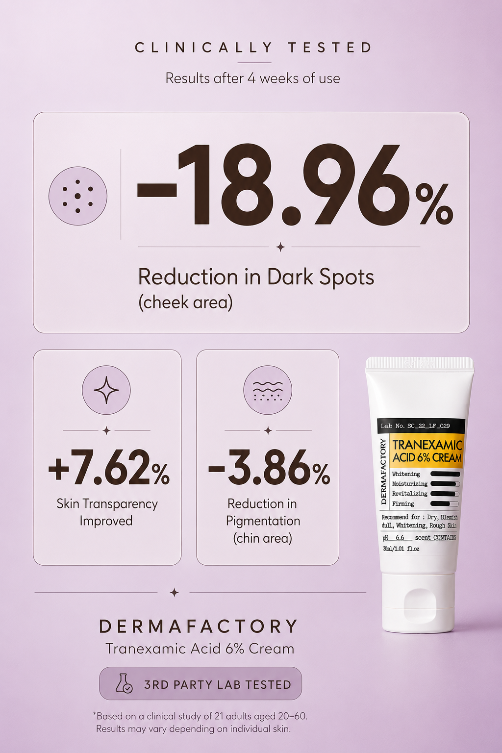 [1+1] DERMA FACTORY Tranexamic Acid 6% Cream 30ml