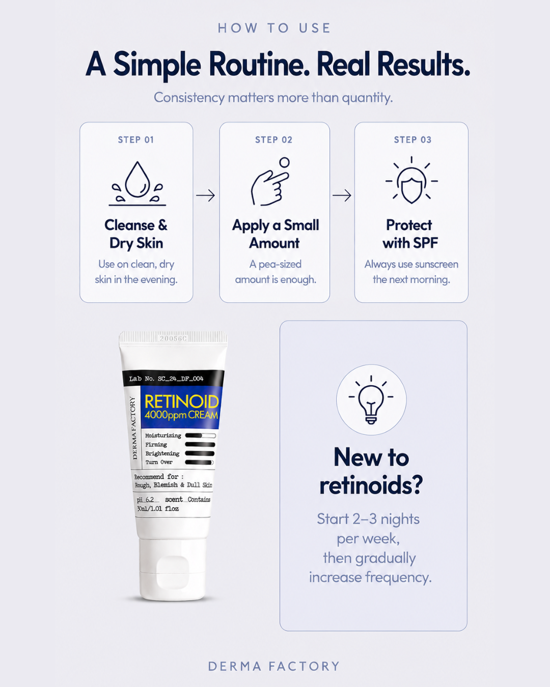 [1+1] DERMA FACTORY Retinoid 4000ppm Cream 30ml