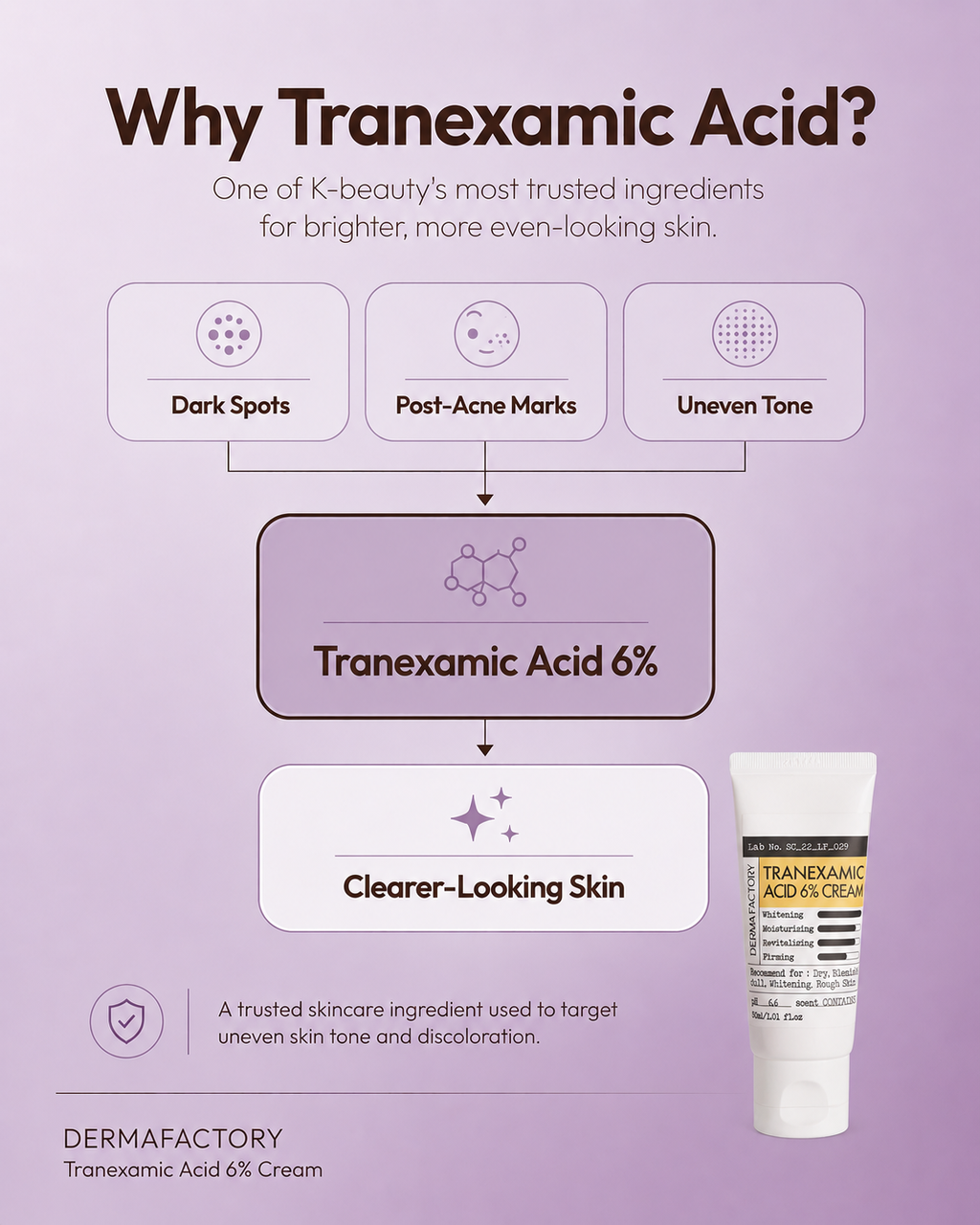 [1+1] DERMA FACTORY Tranexamic Acid 6% Cream 30ml
